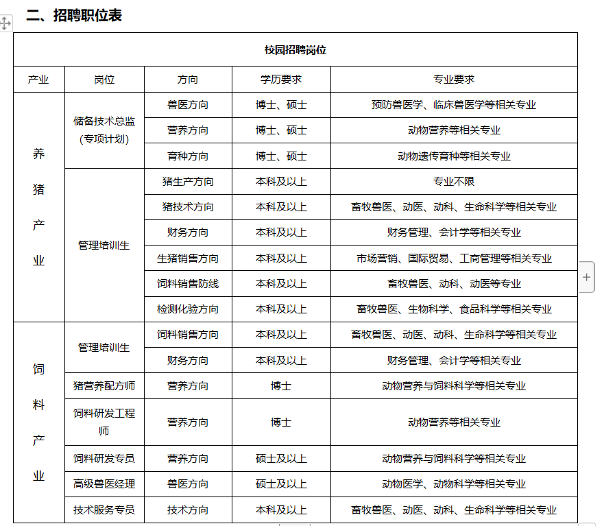 1650936197487400.png image.png