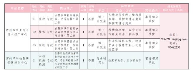 1665568731787604.jpg 1.jpg