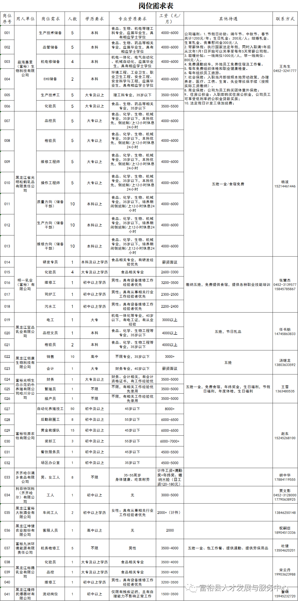 1671015856129375.png 640.png