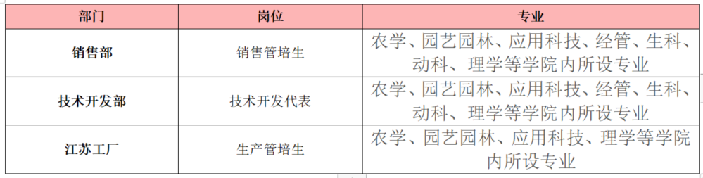 1683332340329600.png 1683332329633.png