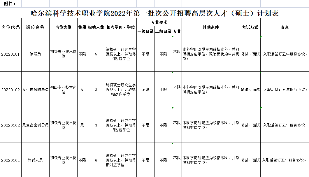 1650440606777763.png 1.png