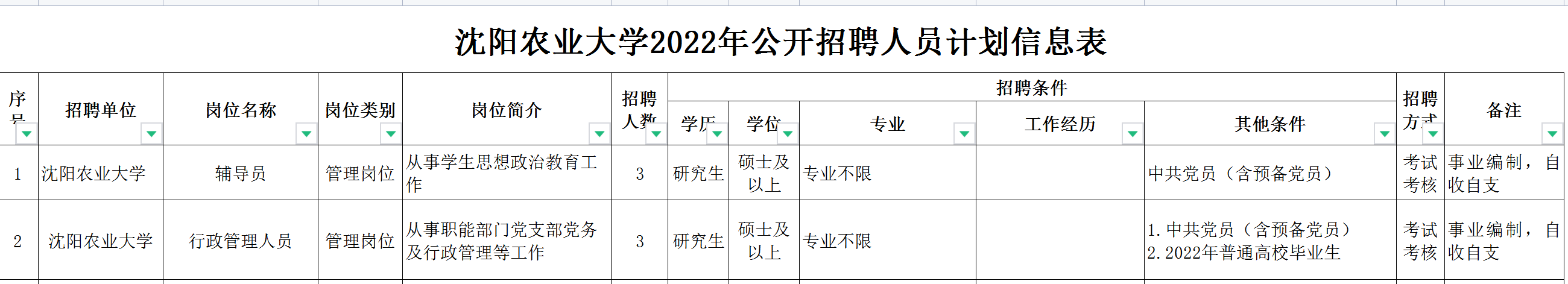 1651209635630268.png image.png