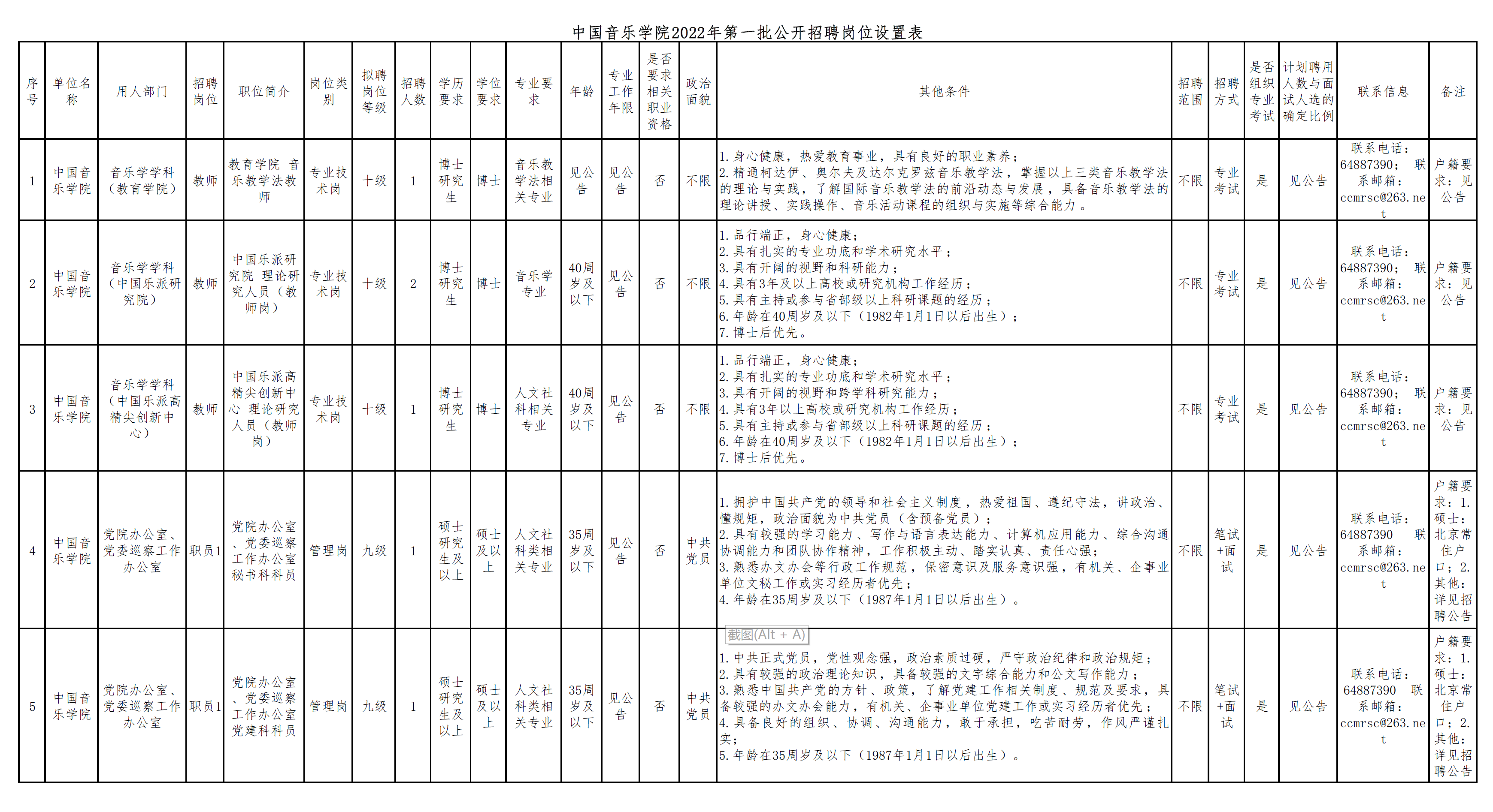 1651911833309611.png image.png