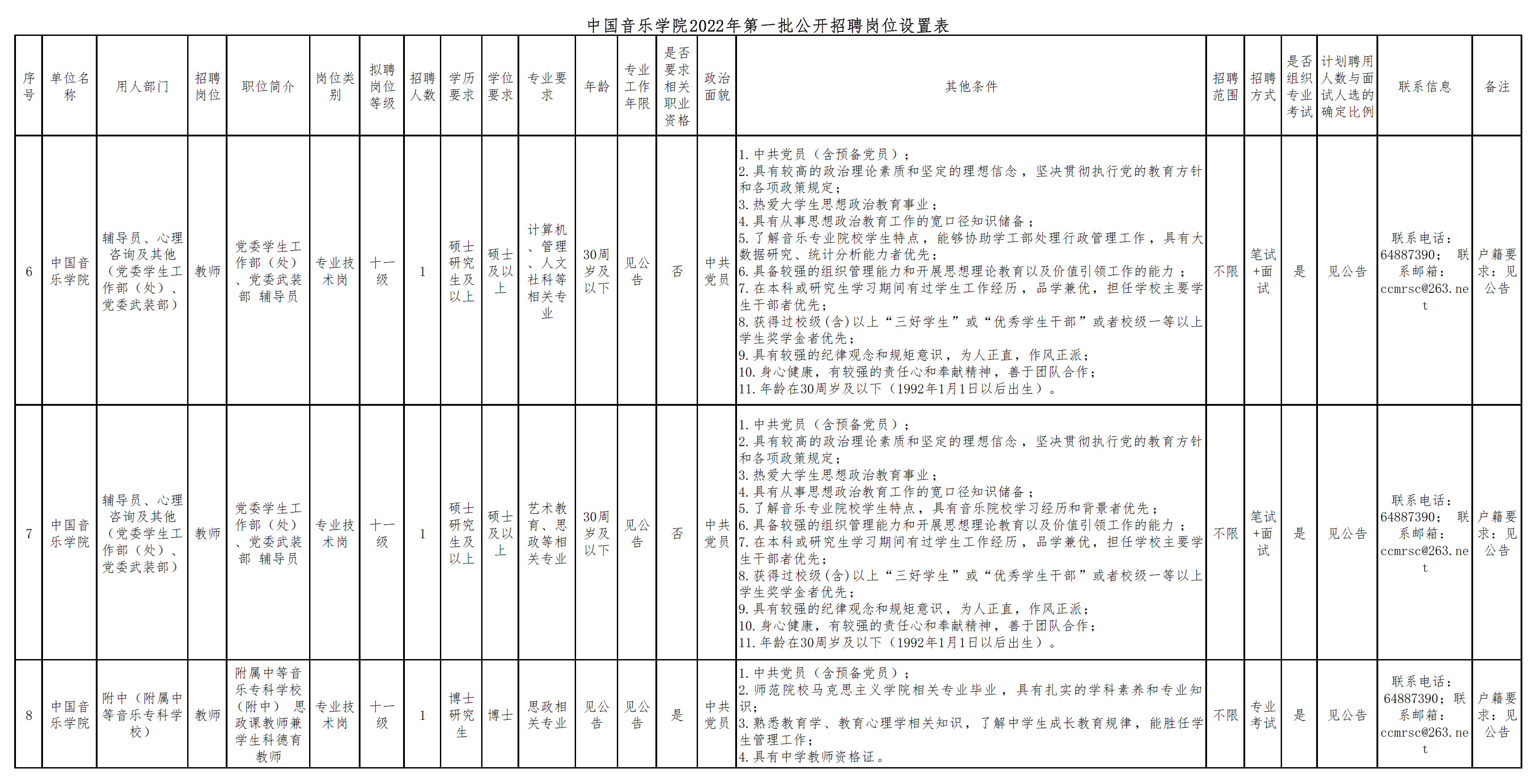 1651911904822819.png image.png