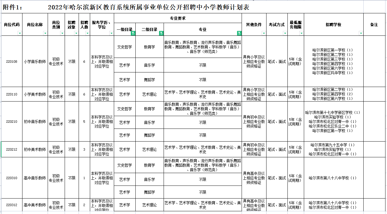 1652958158971372.png 0819cd3aa7151236f0f5c2748acbc1c.png