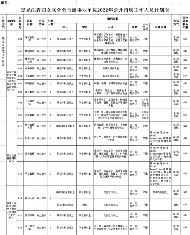 1654916113888349.png 58ee3d6d55fbb2fb45ffb02a945b58ae4723dcca.png