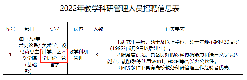 1655364721439706.png 518a56dbee52f5dc478339bb247b319.png