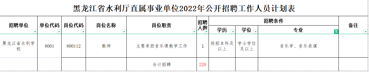 1656669932536722.png 0d843eba57c7c6e8587588327bdc1d7.png