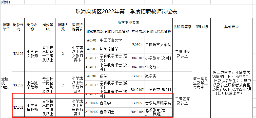 1657676983430488.png ec141adb25a0321964de8b82aa18b5b.png