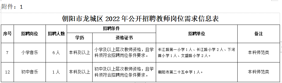 1657761585117242.png 2b3bf512f63a0dc6c7714a5af9f8d0d.png