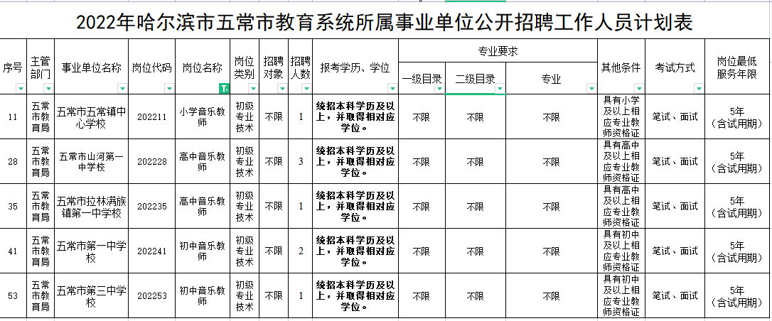 1658216780582604.png 49ac56783c80c78acc7afca6ce337ae.png