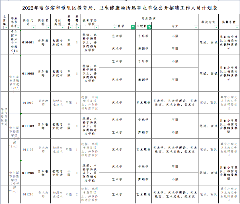 1658801110343192.png d38ea5acb6f012954cbd60c08a469bf.png