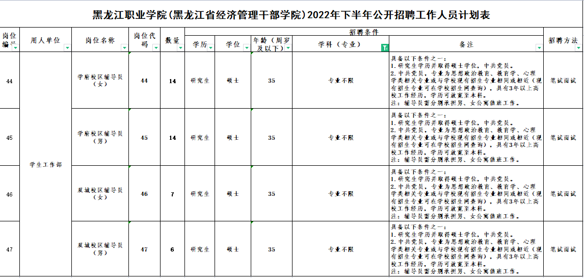 1663462003942693.png f53bbb3fbe02e7746f4b19c43388df4.png