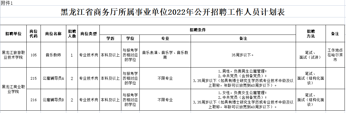 1666080255494624.png 155f874a53dce2828c1bf0ef9e51f58.png