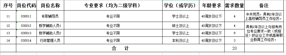 1668581986932685.png 6bd124798020b9b3c76b4a6e28de505.png