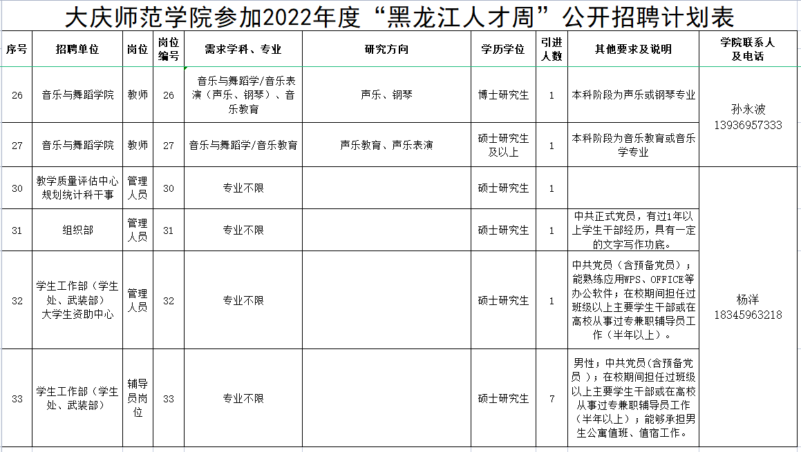 1668582460560826.png 2c664b3c8e70450db97e610c3ce8e2f.png