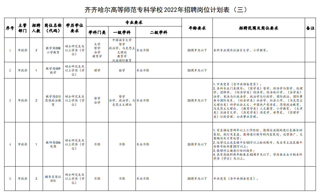 1668583132759345.png 235c51c33431db84d09a4d2636efd25.png