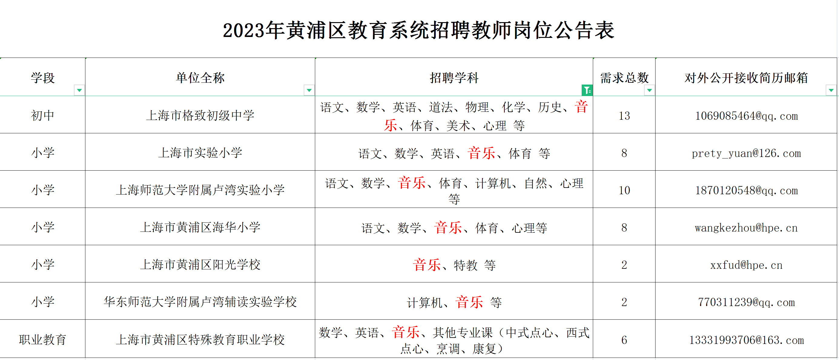 1670140146312754.png d63977d77c5b312c620029caaf7a1c4.png