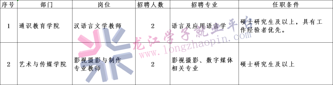 1672887671198402.png 1.png