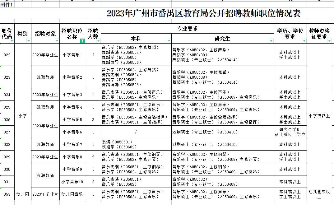 1673317866152626.png e451ccd71e6b751a247d30bb53435d0.png