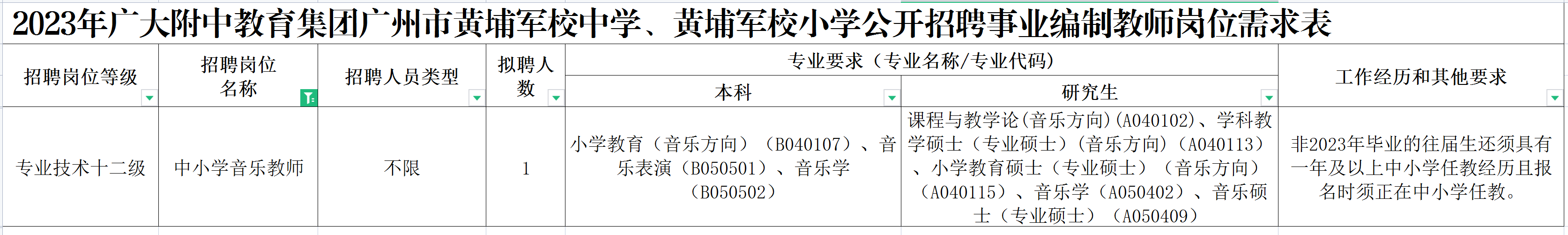 1675326046515385.png 0943deb131aeb72752e846eab3d70c4.png