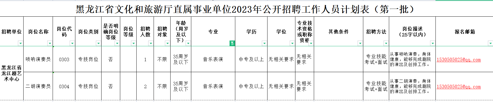 1680015414954282.png f17098bc7f41b388957f359a0805618.png