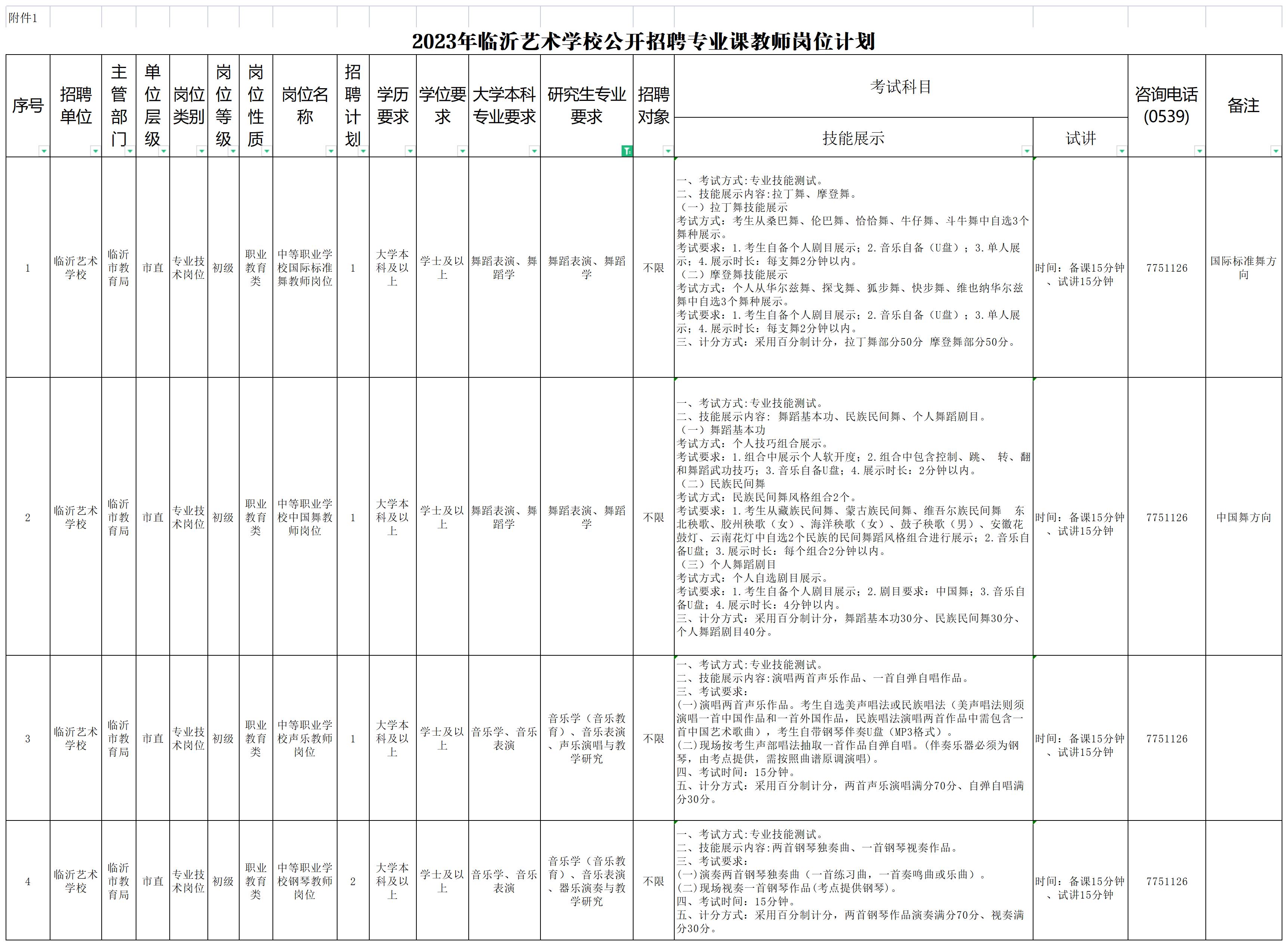 1683507223401881.jpg 2023年临沂艺术学校公开招聘专业课教师岗位计划_Sheet1.jpg