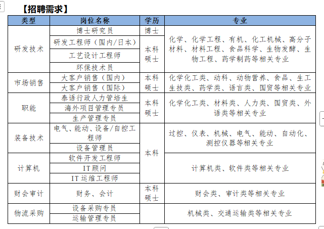 1740530192348401.png F84BC2A4-20D1-4048-8222-F4C67C0A9417.png