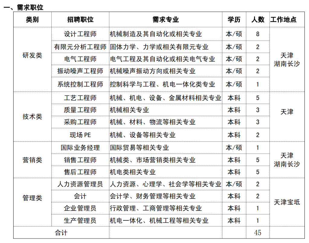 微信截图_20200430115928.png 微信截图_20200430115928.png