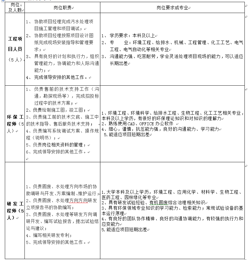 QQ图片20200513145820.png QQ图片20200513145820.png