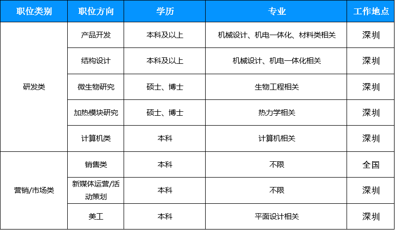 1585814926469238.png 1585807917(1).png