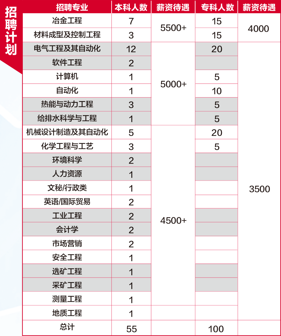 1569033169291389.png 图片1.png