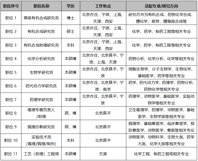 1569766618720860.png 360截图18141224302428.png