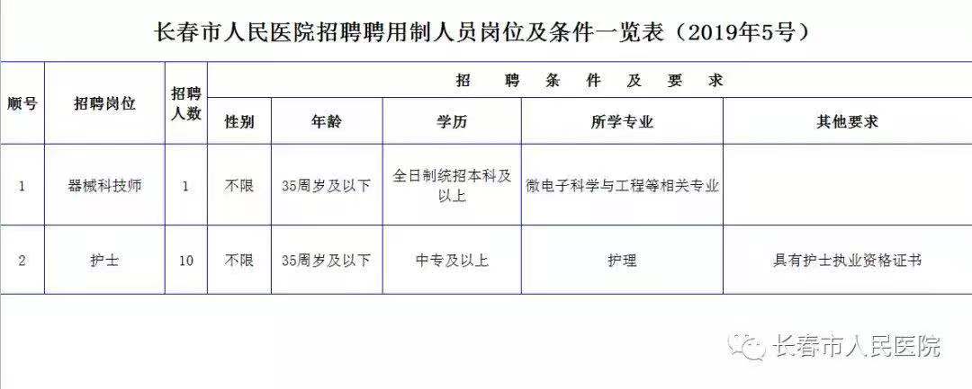 1572247196238914.jpg 微信图片_20191028145445.jpg