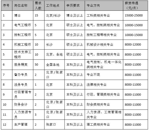 1581663334554525.jpg 微信图片_20100110030054.jpg