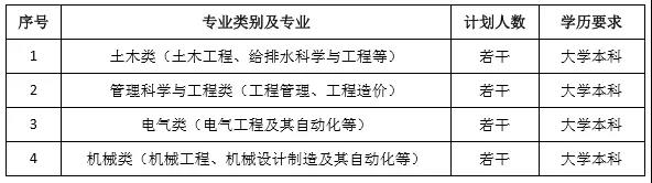 1581863150673195.jpg 微信图片_20200216222523.jpg