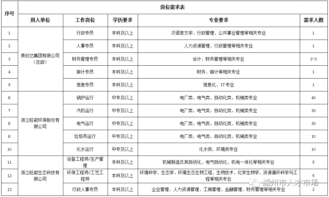 1582158189972345.png 微信图片_20200220082227.png