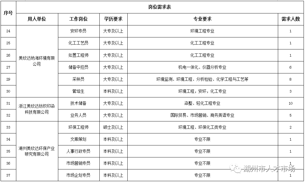 1582158225164618.png 微信图片_20200220082236.png