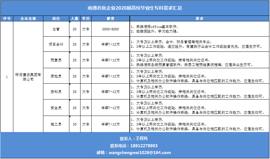 1582357504951903.png 1.png