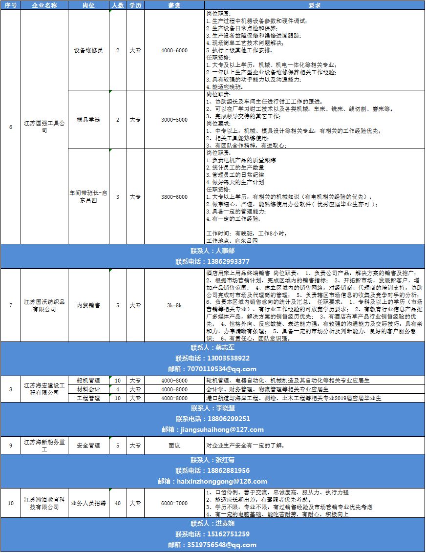 1582357538171452.jpg 3.jpg