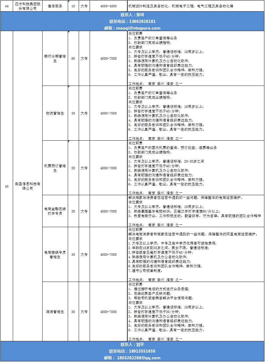 1582357686241716.jpg 18.jpg