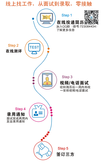 1582360594226701.png 微信图片_20200222163610.png