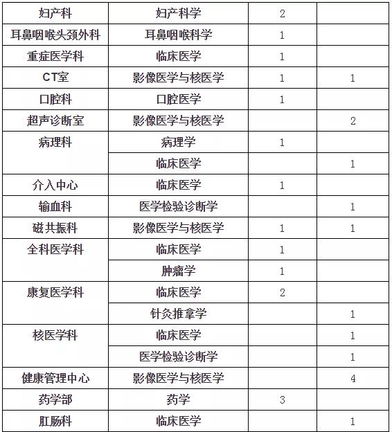 1582425927262227.jpg 微信图片_20200223104503.jpg