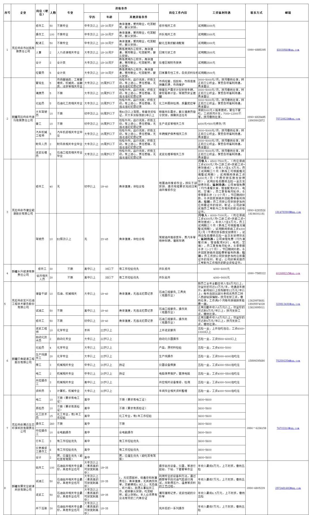 1582699013273002.jpg 微信图片_20200226143633.jpg
