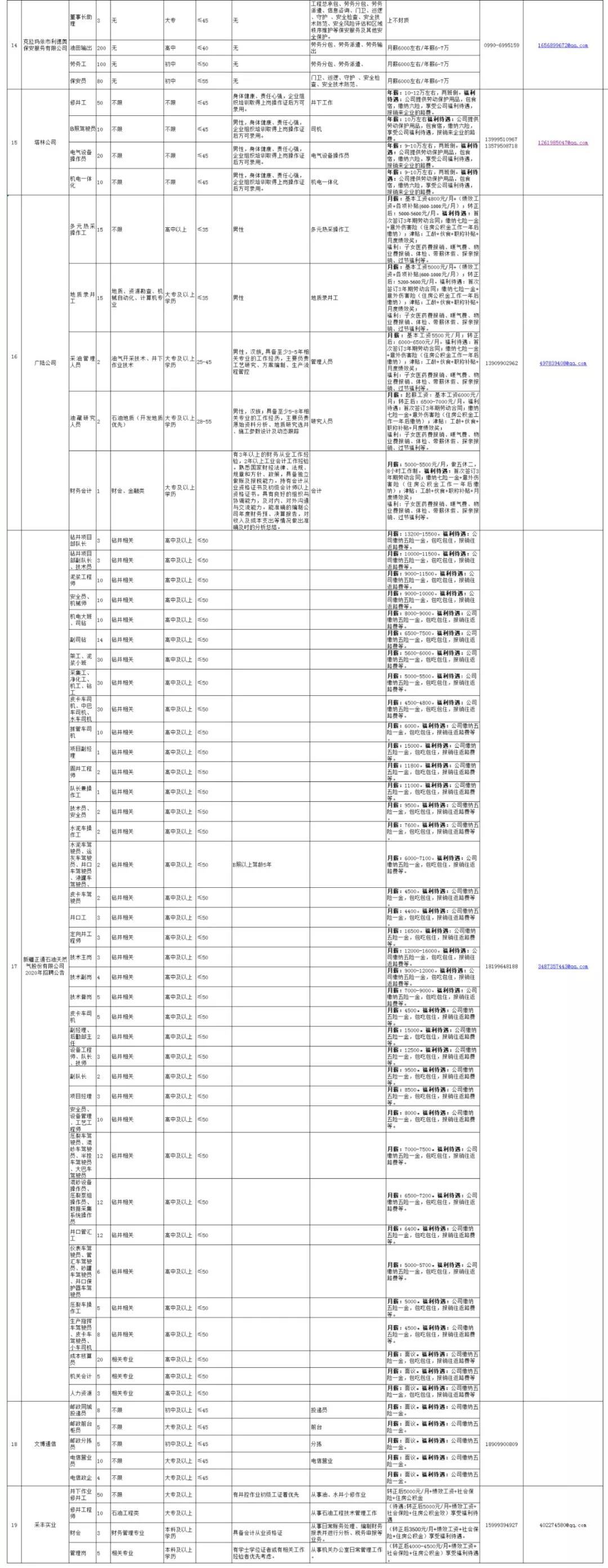 1582699059501503.jpg 微信图片_20200226143716.jpg