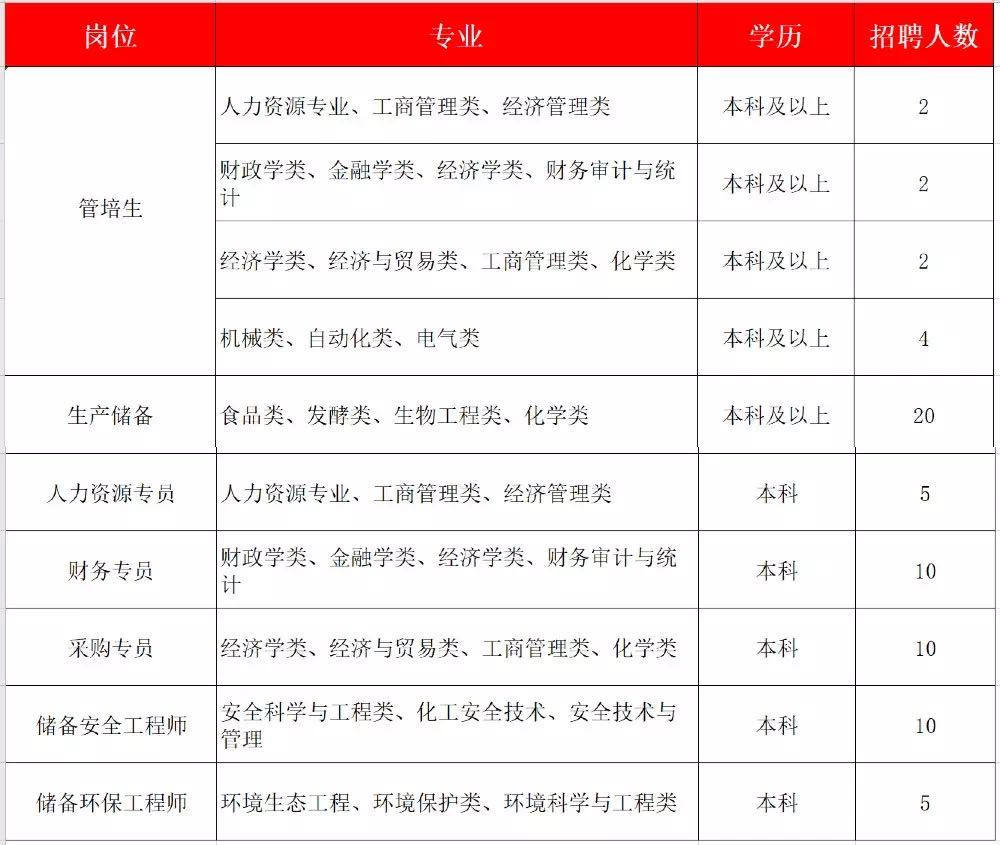 1583109415851764.png blob.png