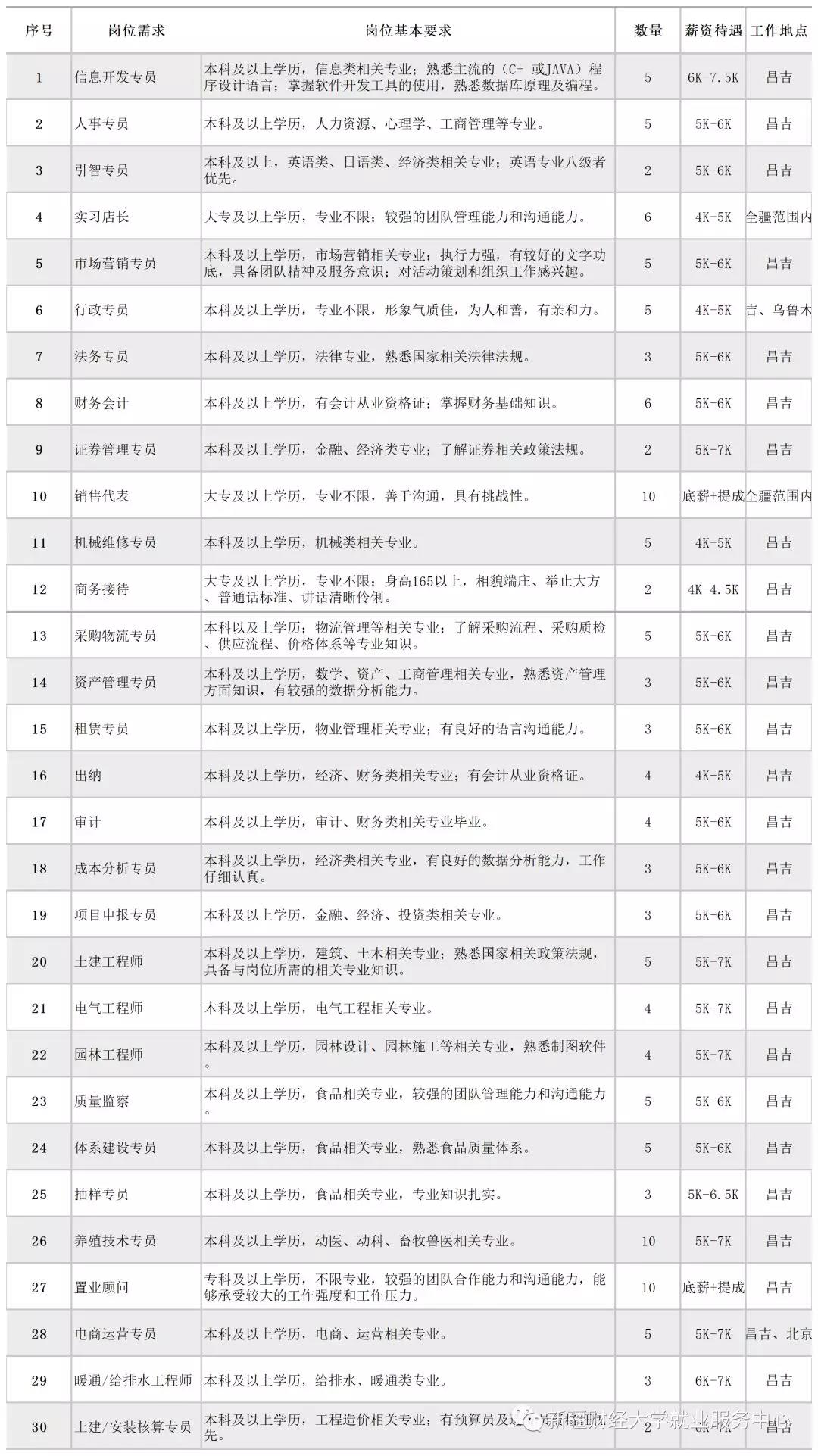 1583194587956393.jpg 微信图片_20200303081559.jpg