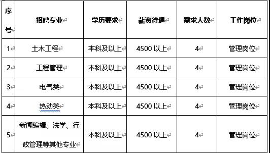 1583541808968535.jpg 微信图片_20200307084307.jpg