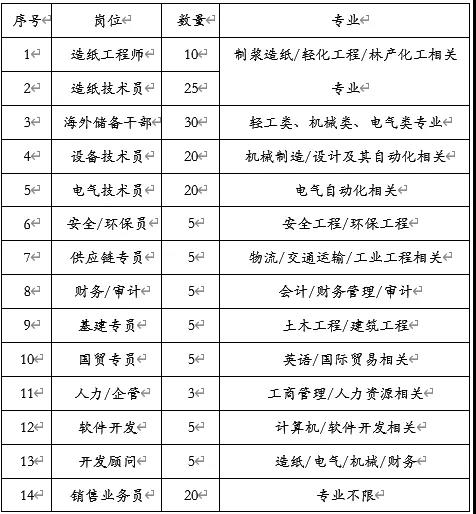 1583541920568499.jpg 微信图片_20200307084427.jpg