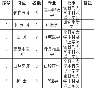 1584159530875090.png 微信图片_20200314121831.png